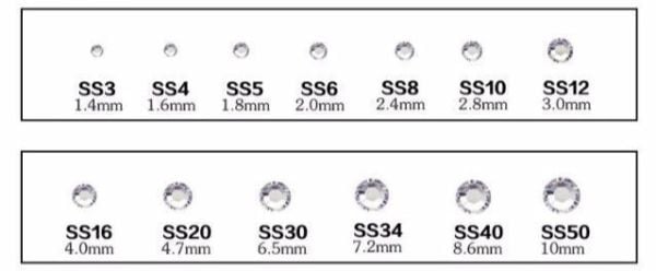 Taş Straz Blue Zircon ss5 100 Adet