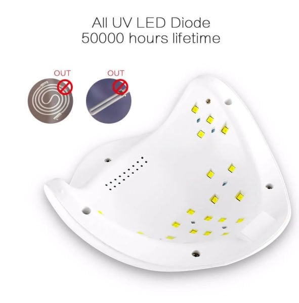 Sunuv UV/LED Orjinal Tırnak Lamba Sunuv 5 48W